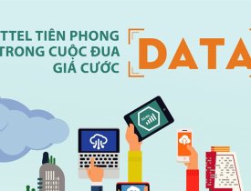 Gói cước ECOD10 Viettel